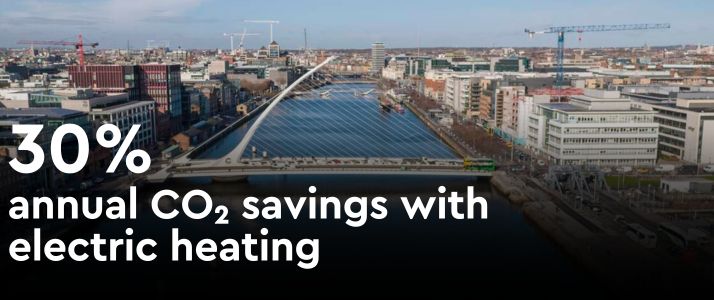 Aerial view of Samuel Beckett bridge and River Liffey. Text on image reads 30% annual CO2 savings with electric heating